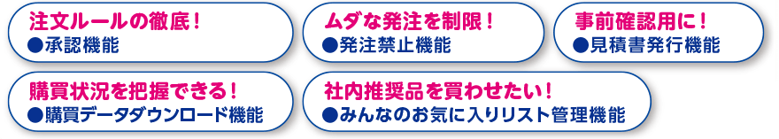 注文ルールの徹底！●承認昨日　無駄な発注を制限！●発注禁止機能　事前確認用に！●見積書発行機能　購買状況を把握できる！●購買データダウンロード機能　社内推奨品を買わせたい！●みんなのお気に入りリスト管理機能